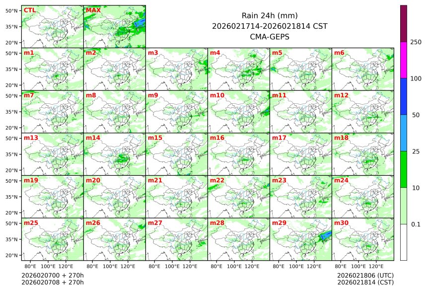 02/07 08时 +270小时
