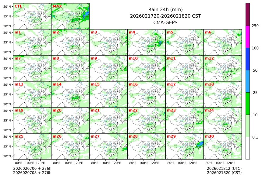 02/07 08时 +276小时