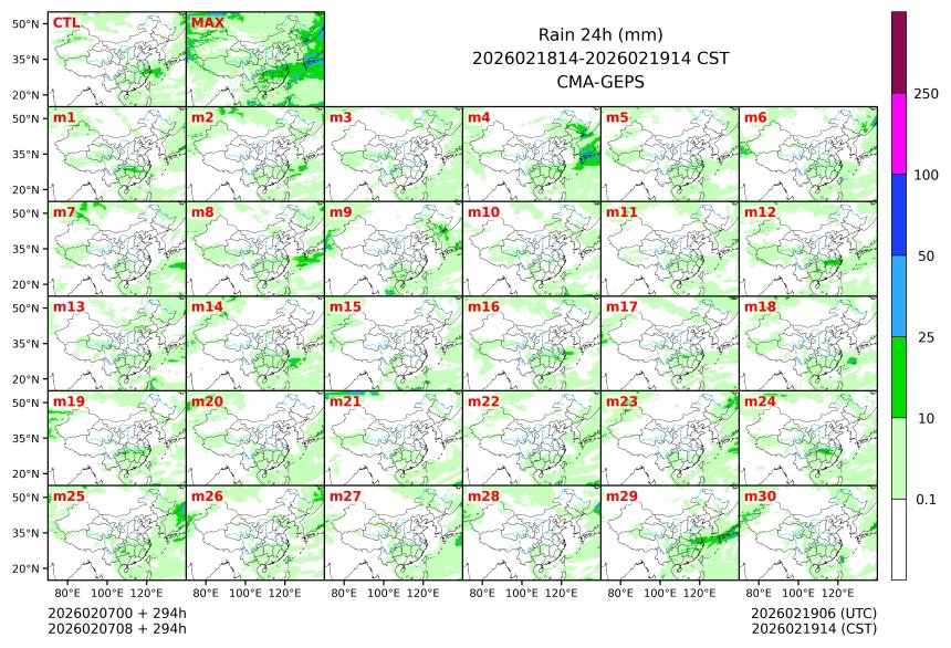 02/07 08时 +294小时