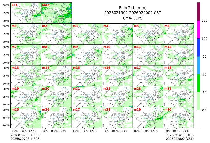 02/07 08时 +306小时