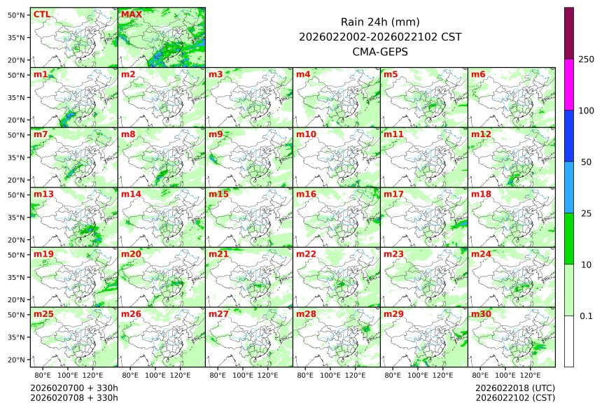 02/07 08时 +330小时