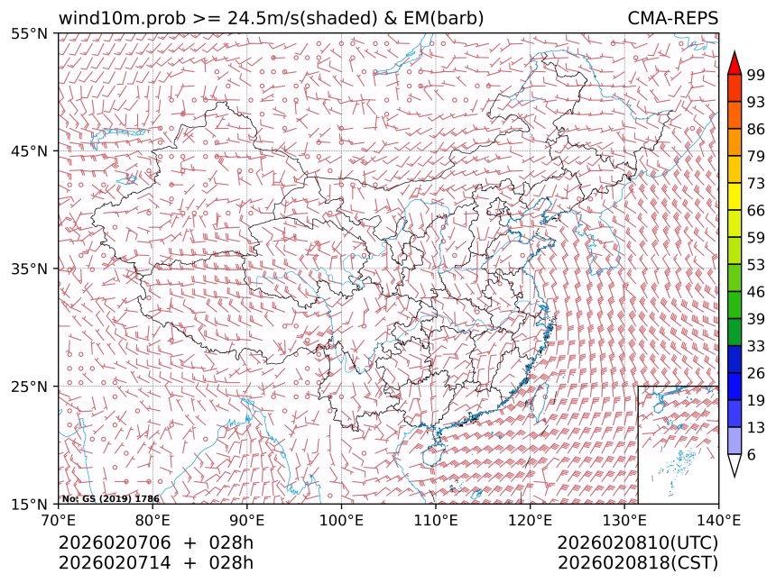 02/07 14时 +028小时