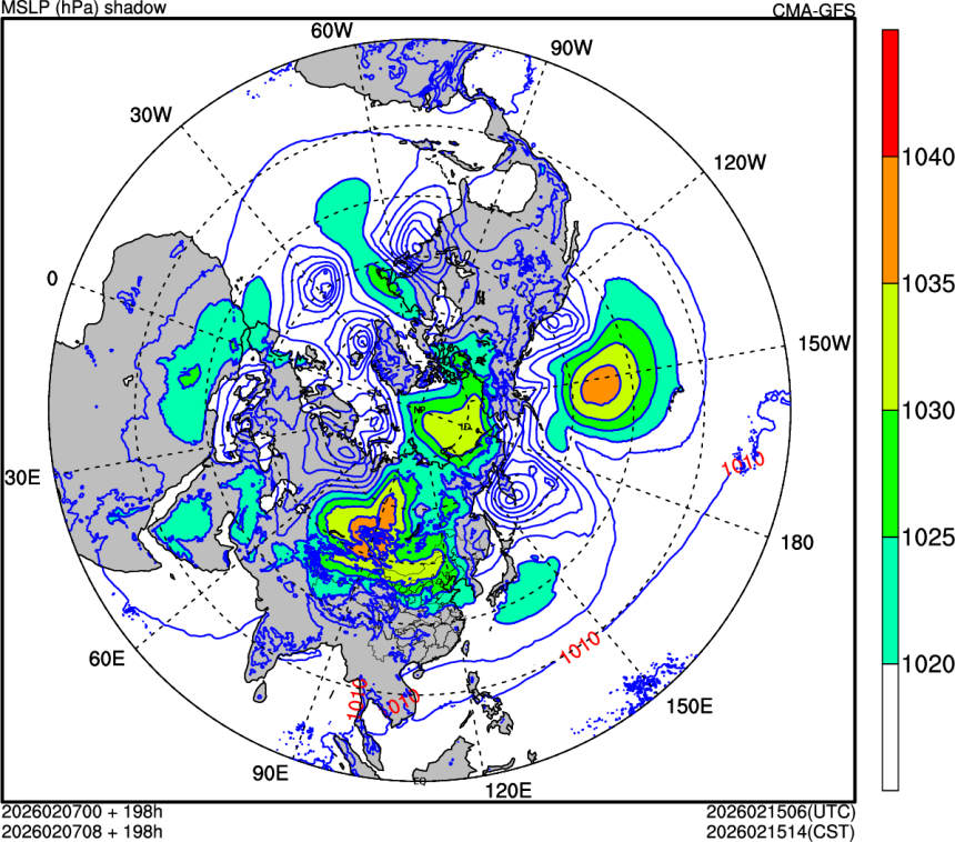 02/07 00时 +198小时