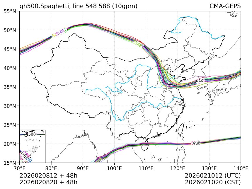 02/08 20时 +048小时