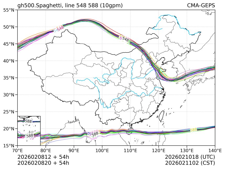 02/08 20时 +054小时