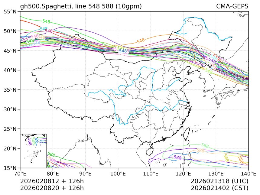 02/08 20时 +126小时
