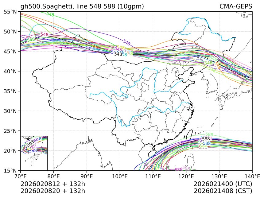 02/08 20时 +132小时