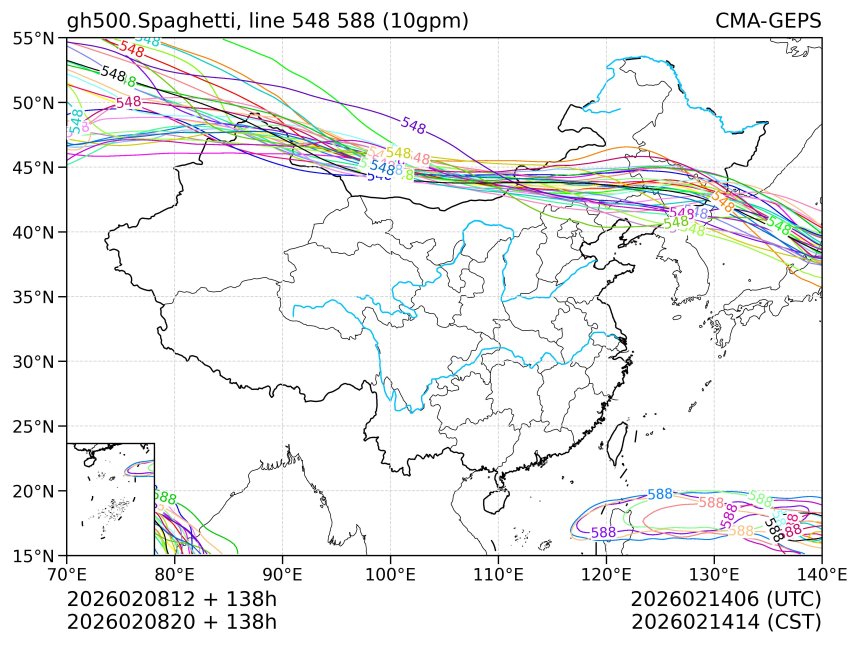 02/08 20时 +138小时