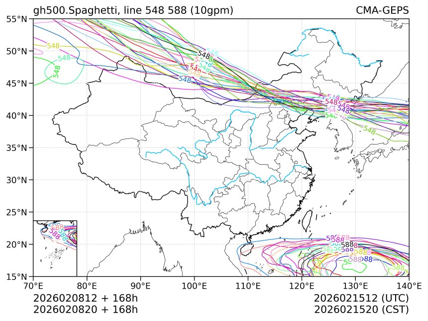 02/08 20时 +168小时