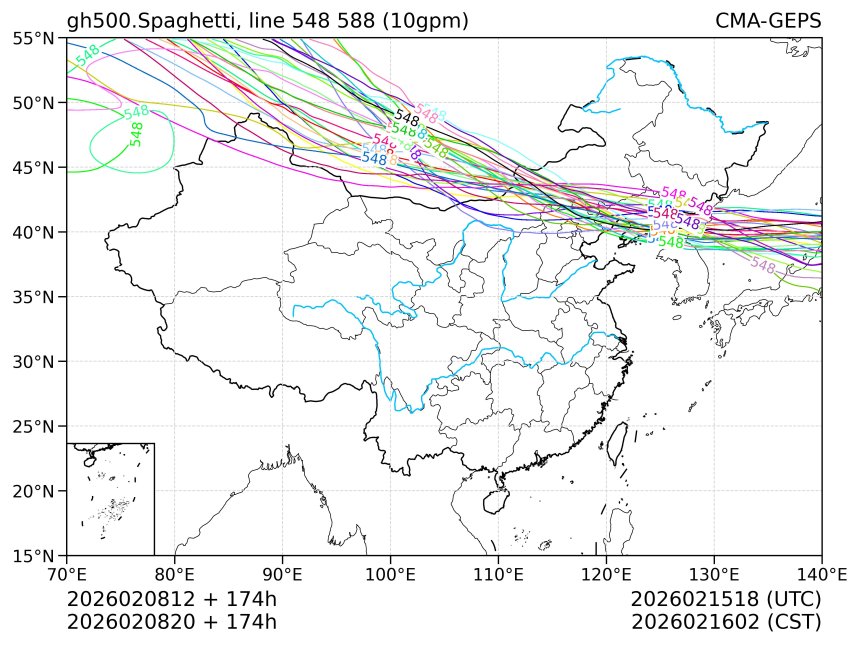 02/08 20时 +174小时