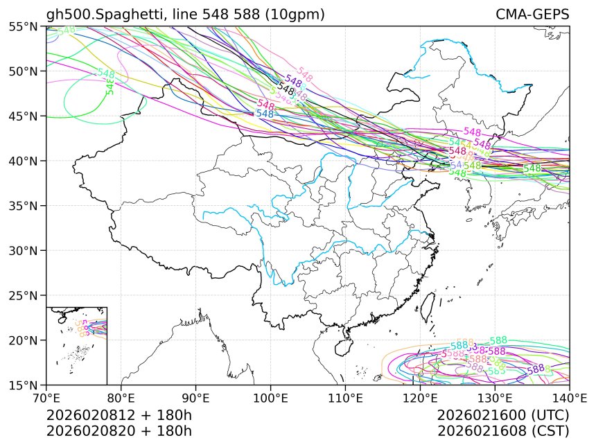 02/08 20时 +180小时