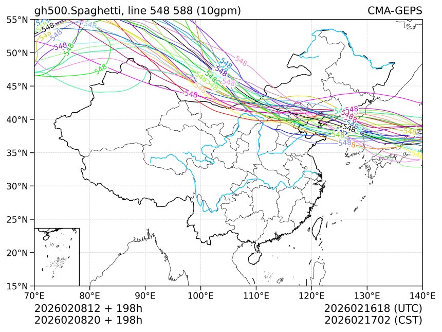 02/08 20时 +198小时