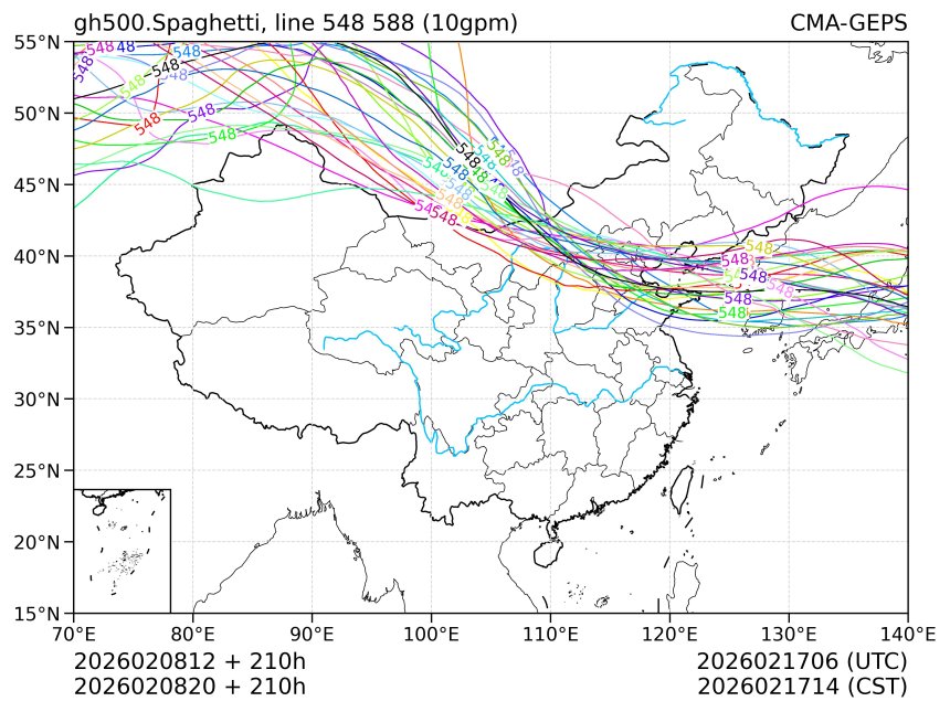 02/08 20时 +210小时
