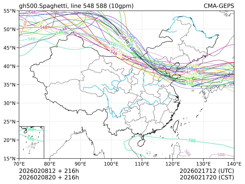 02/08 20时 +216小时