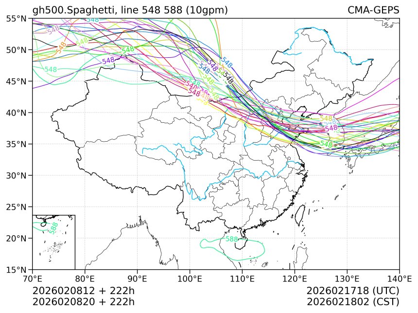 02/08 20时 +222小时