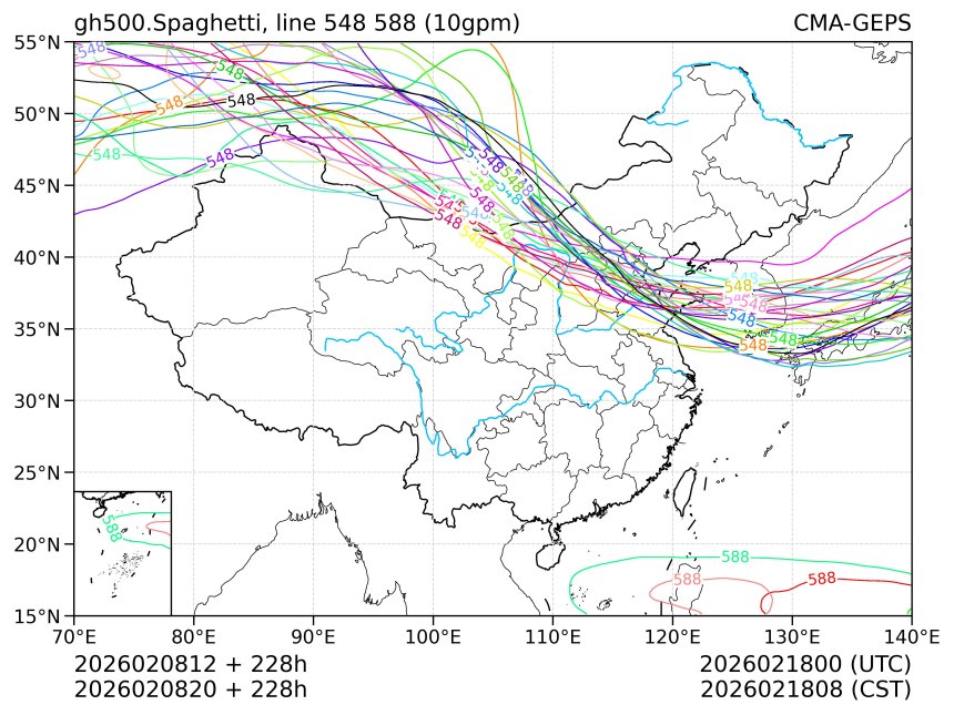 02/08 20时 +228小时