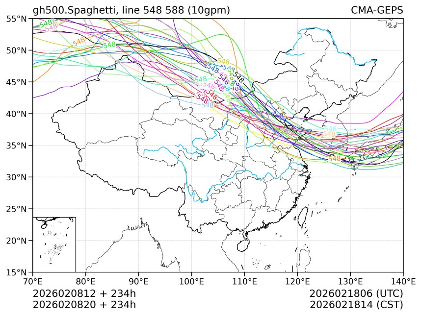 02/08 20时 +234小时