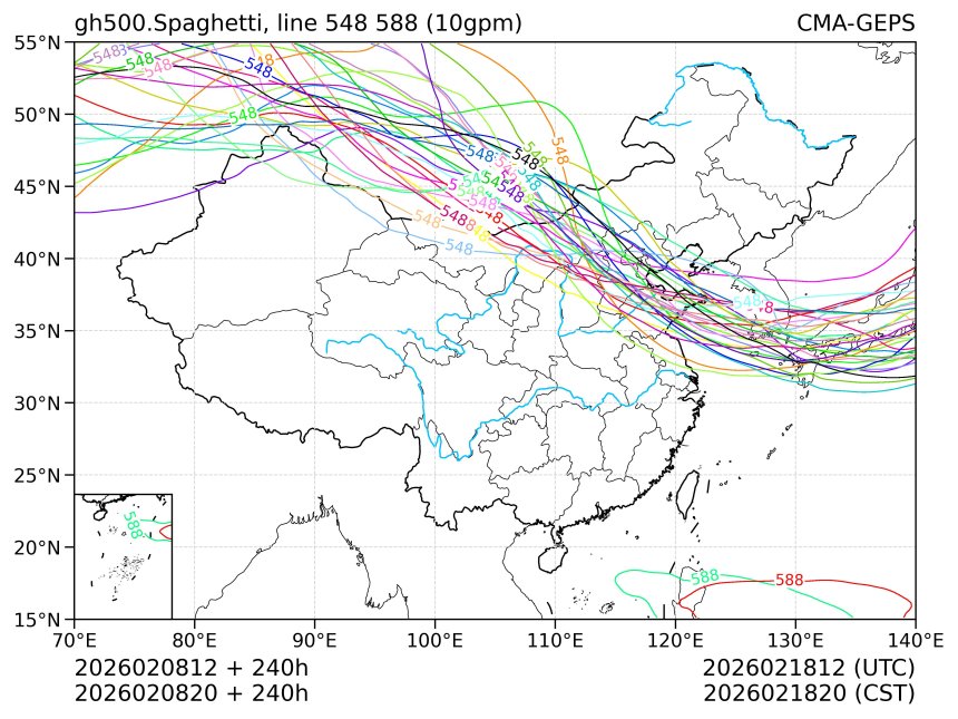 02/08 20时 +240小时