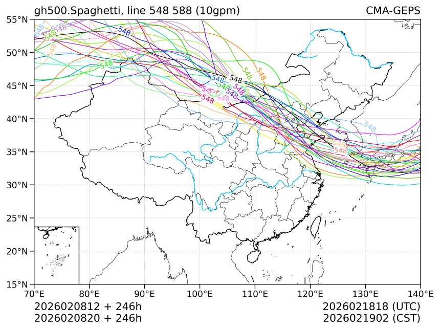 02/08 20时 +246小时