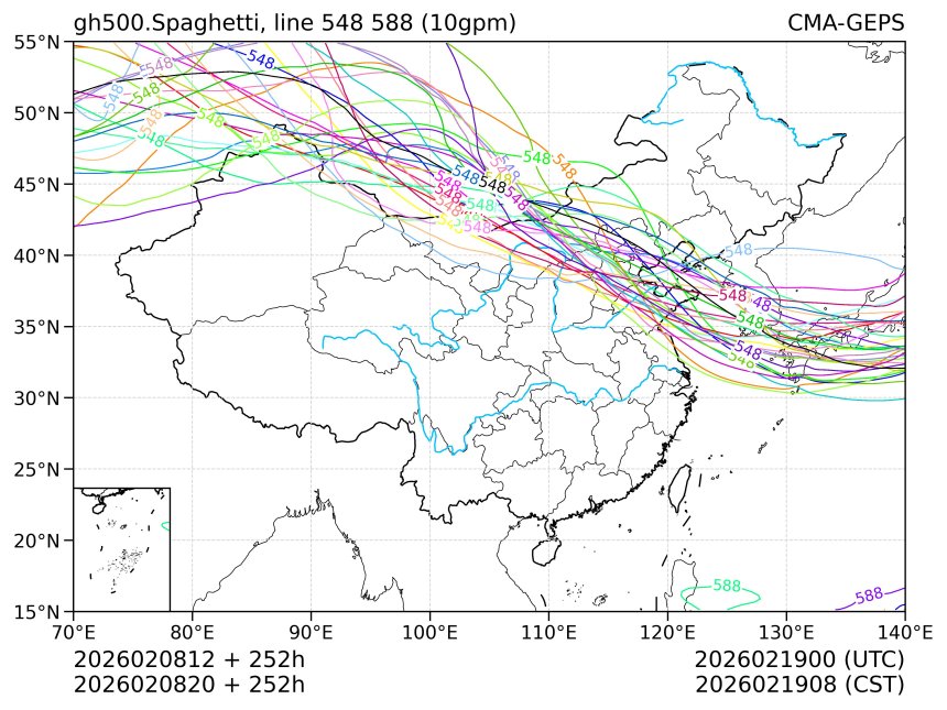 02/08 20时 +252小时