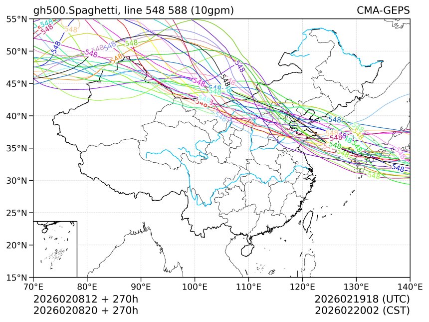 02/08 20时 +270小时