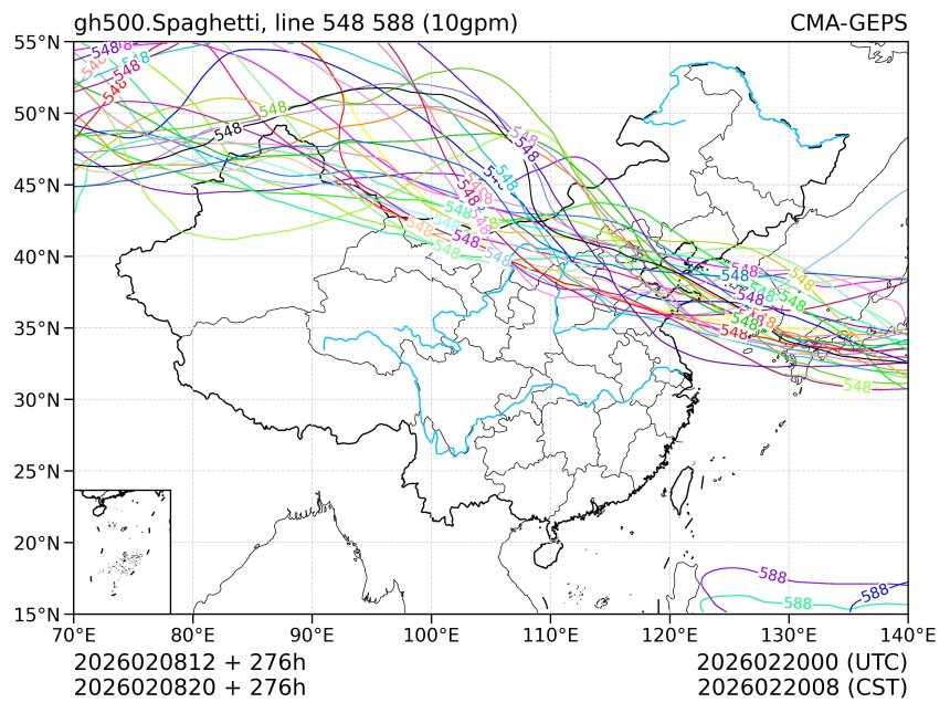 02/08 20时 +276小时