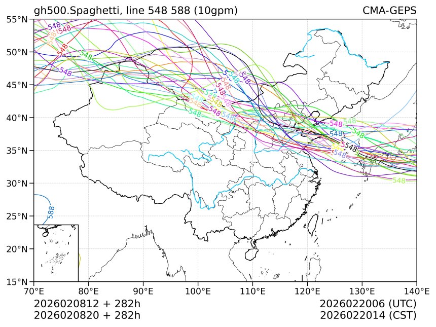 02/08 20时 +282小时