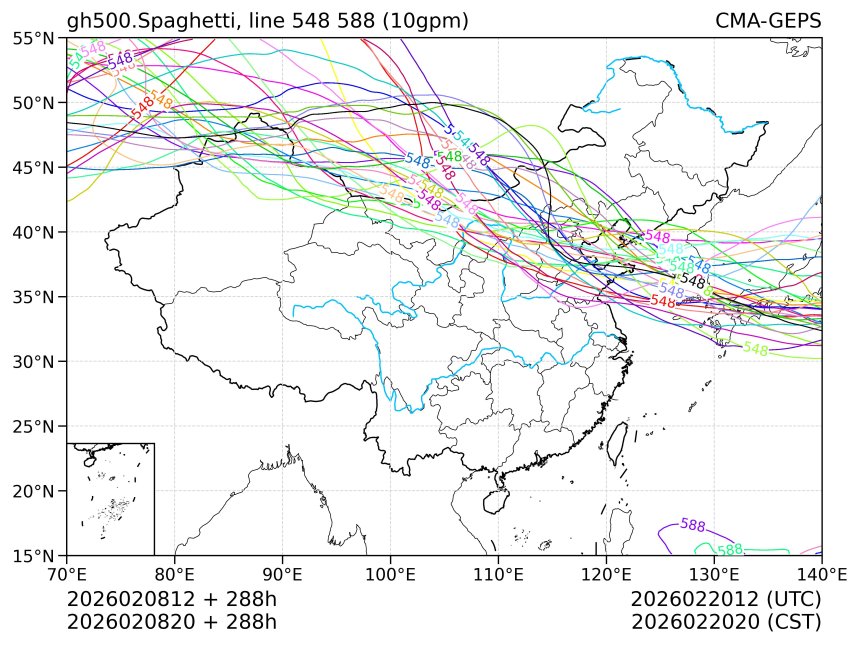 02/08 20时 +288小时
