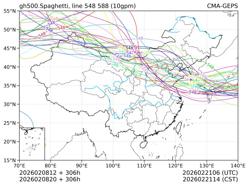 02/08 20时 +306小时