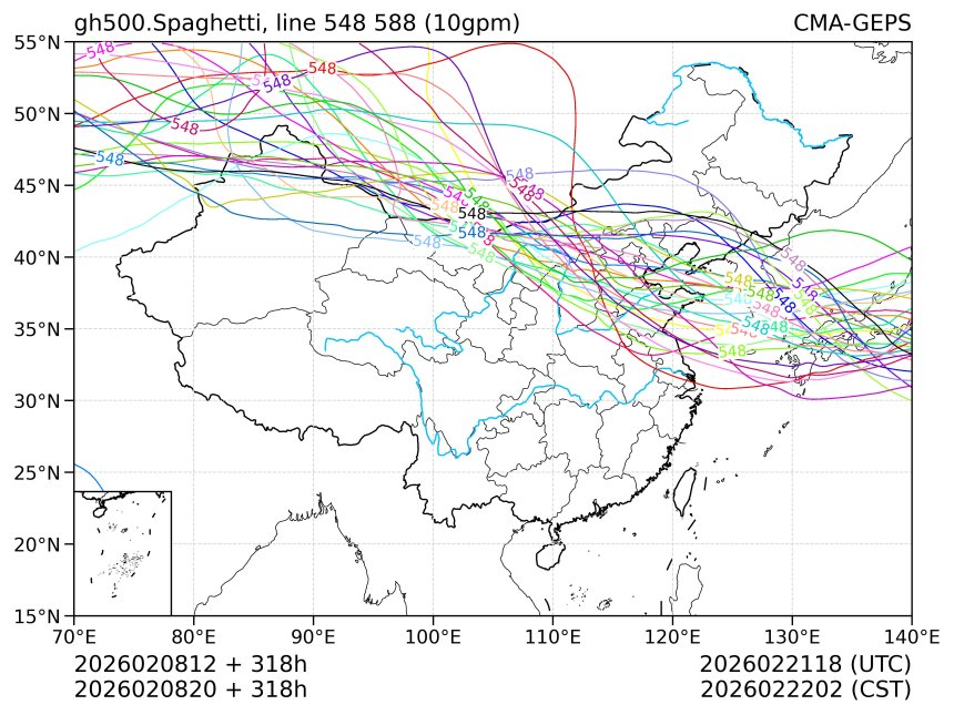 02/08 20时 +318小时