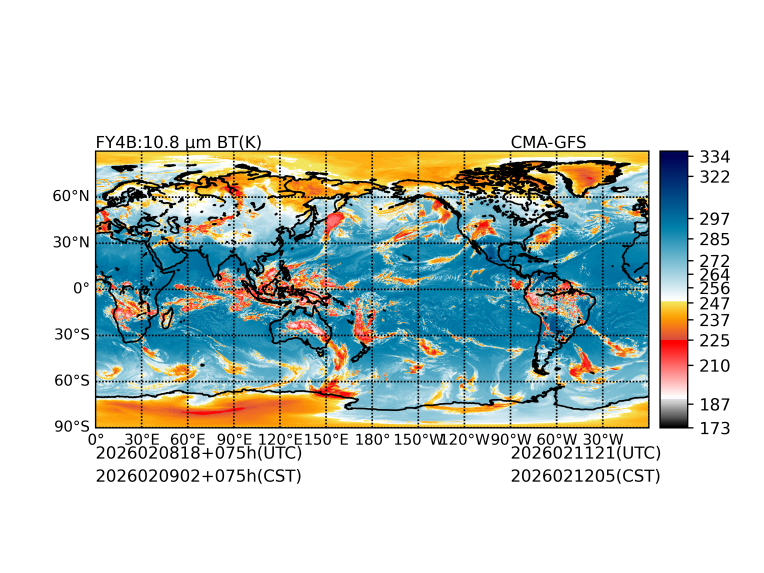 02/08 18时 +075小时