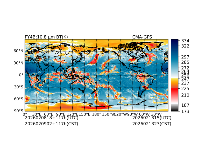 02/08 18时 +117小时