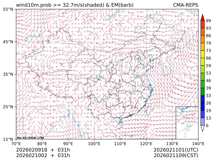 02/10 02时 +031小时