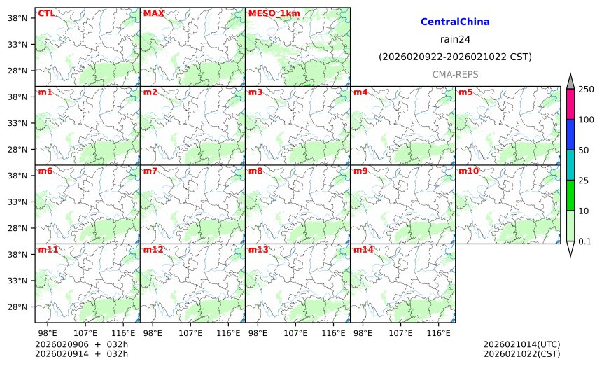 02/09 06时 +032小时