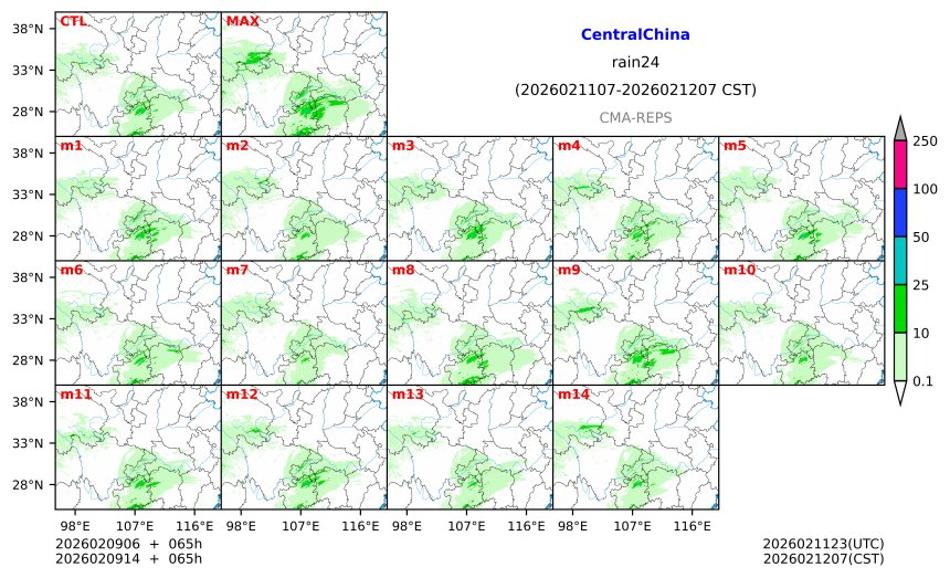 02/09 06时 +065小时