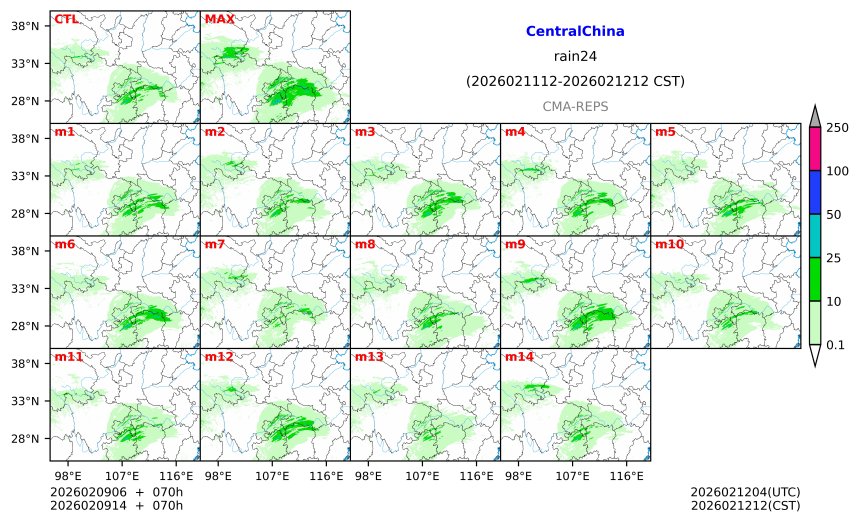 02/09 06时 +070小时