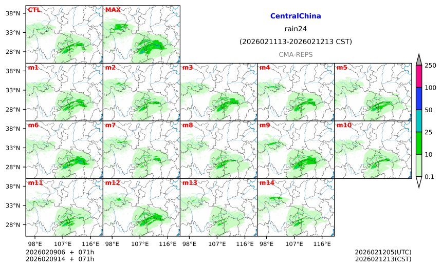 02/09 06时 +071小时
