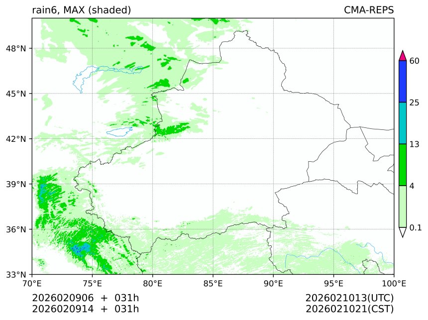 02/09 06时 +031小时