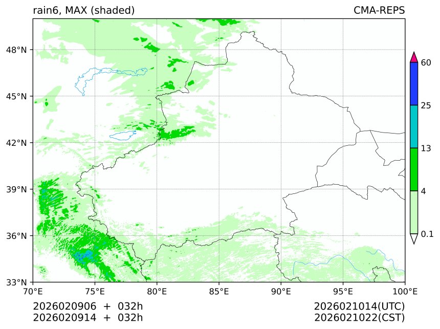 02/09 06时 +032小时