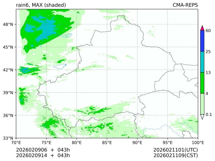 02/09 06时 +043小时