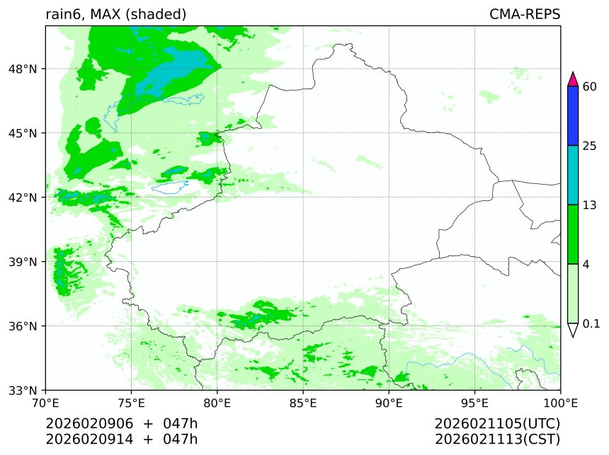 02/09 06时 +047小时