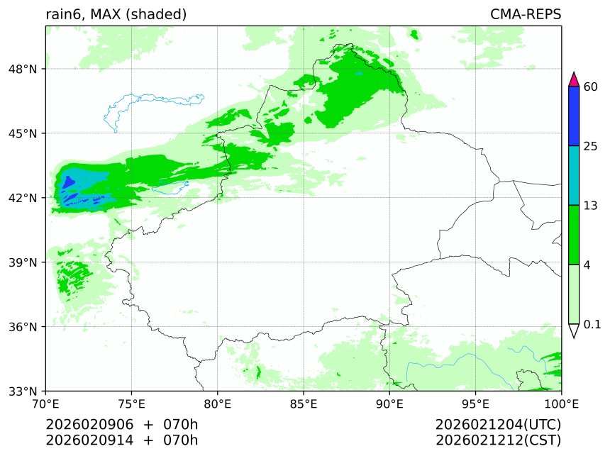 02/09 06时 +070小时