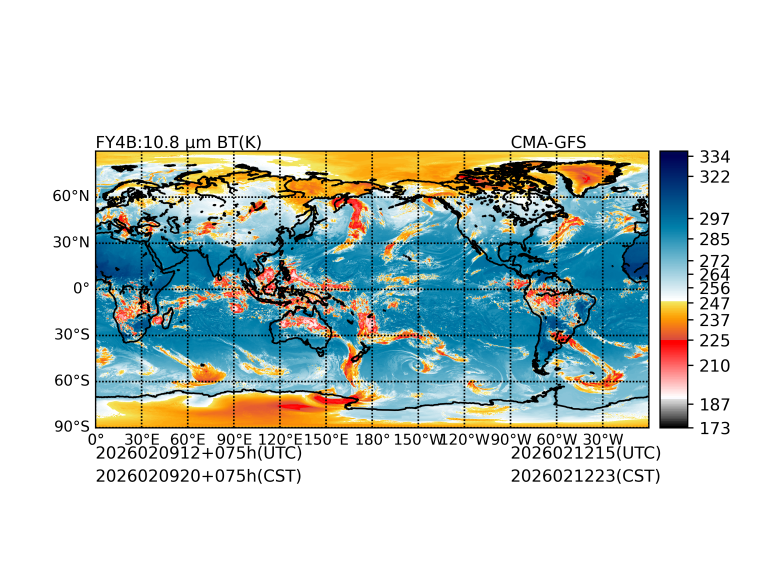 02/09 12时 +075小时