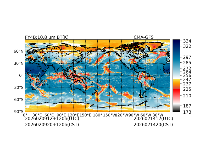 02/09 12时 +120小时
