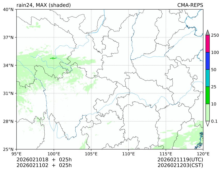 02/10 18时 +025小时