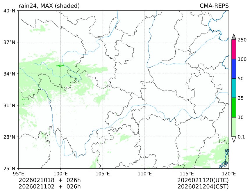 02/10 18时 +026小时