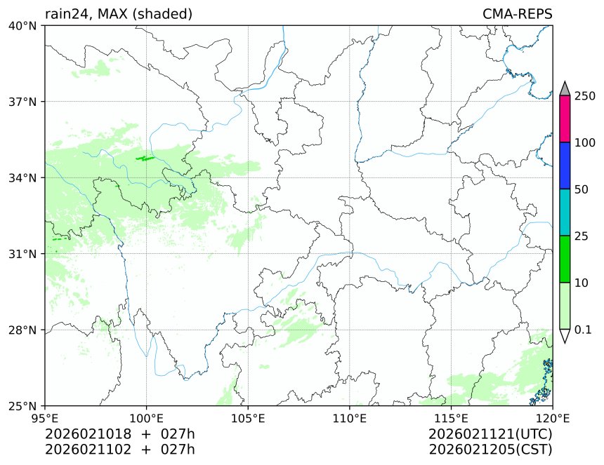 02/10 18时 +027小时