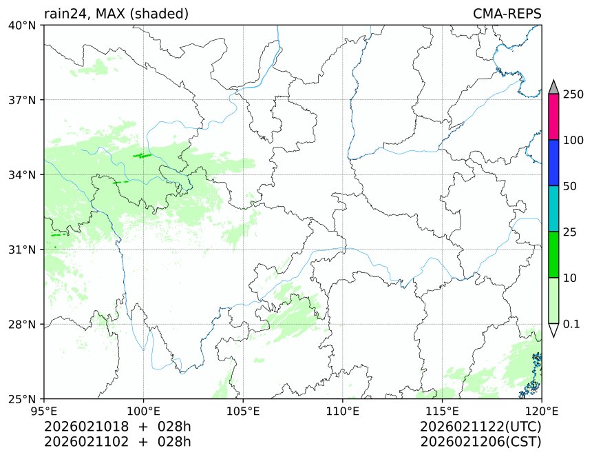 02/10 18时 +028小时