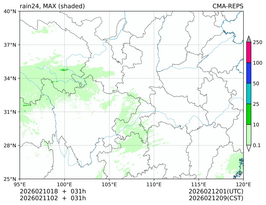 02/10 18时 +031小时