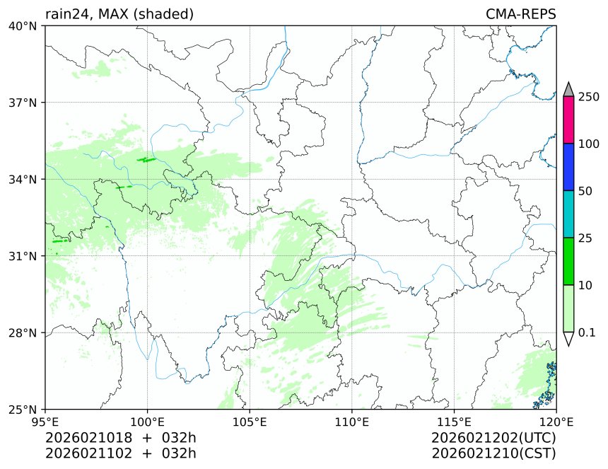 02/10 18时 +032小时